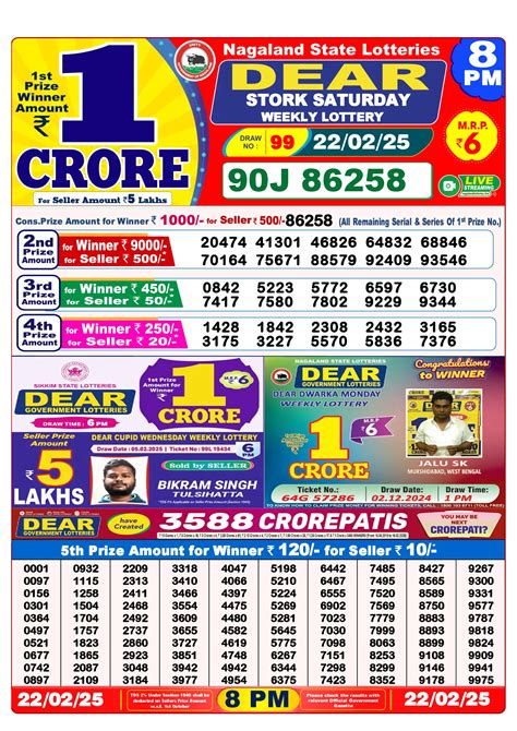dear lottery result yesterday|Iba pa.